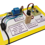 science model